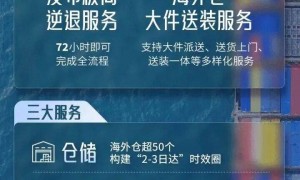 频频出手并购海外电商巨头，刘强东正在“远交近攻？”