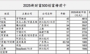AI造富有多猛？周边千万豪宅卖爆，连邓紫棋都躺赚了10倍