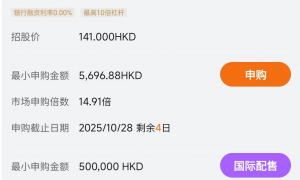 明略科技启动全球发售：2025年预计录得大额亏损 承销商扎堆国际配售通道开放或暗示机构需求不足