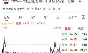 12公斤黄金近4个月前在非洲被11名蒙面人抢劫！A股公司公告：警方已抓了五六个人，黄金去向未明